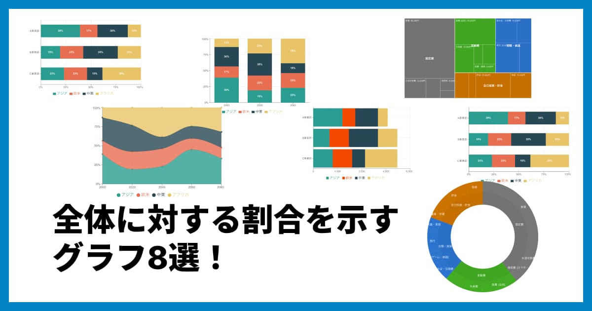 割合・パーセントを示すグラフ8選|構成比グラフの種類と使い分けガイド